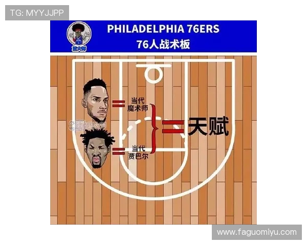 重庆篮球队战术创新引领潮流助力球队实力大幅提升
