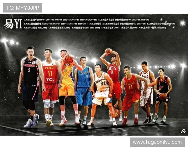 中国篮球与美国男篮的巅峰对决谁能在国际赛场上笑到最后